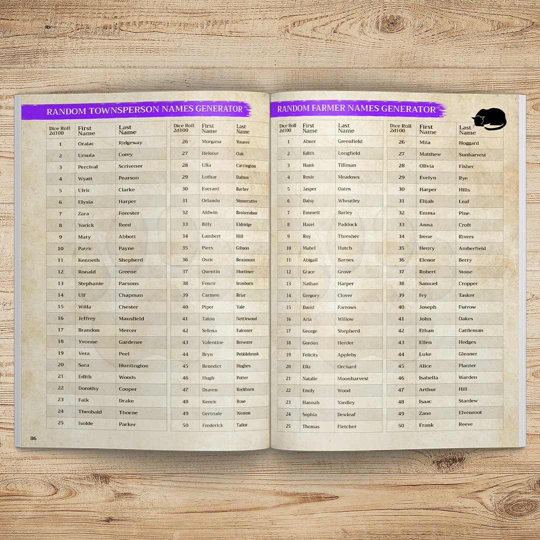 It All Started With A Name (PDF)
