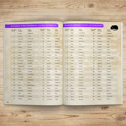 It All Started With A Name (PDF)