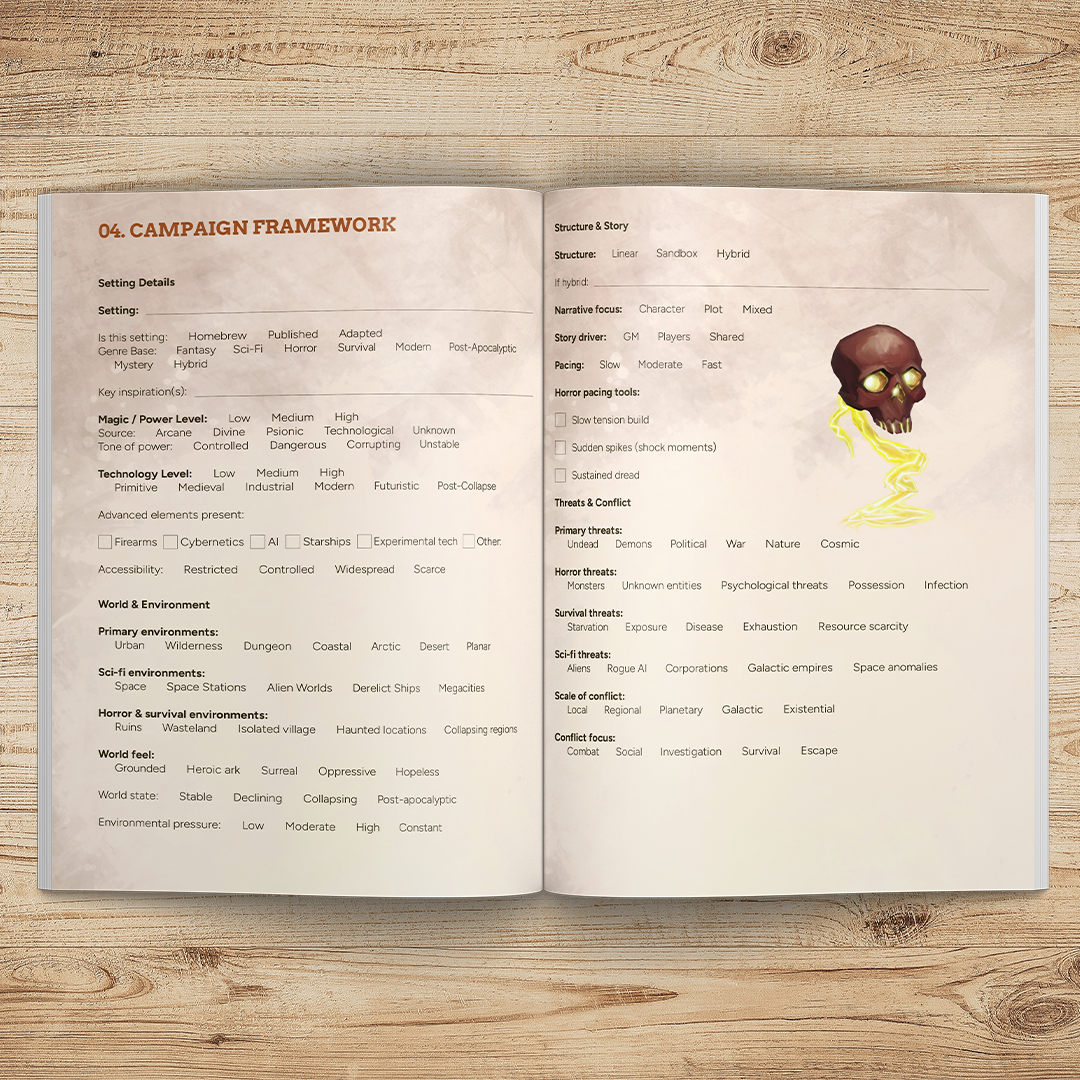 The Ultimate Session Zero Workbook