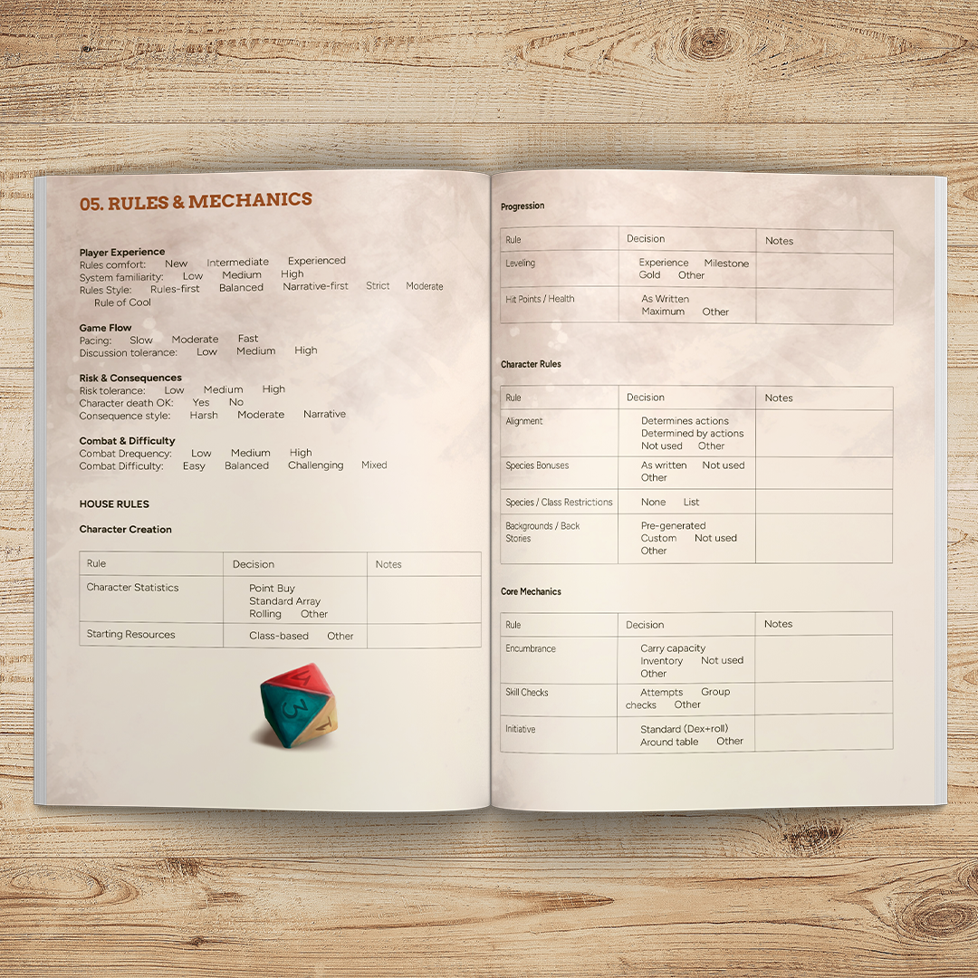 The Ultimate Session Zero Workbook